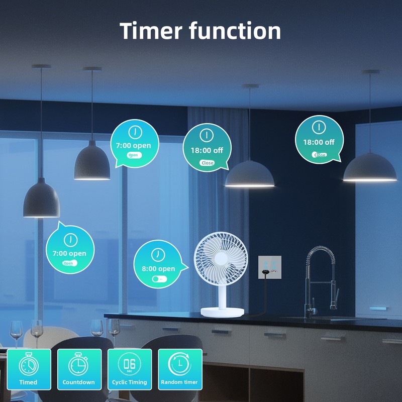 MOES Tuya WiFi Smart Stekker 4 - Timer Dual Outlet recensie en prijs